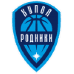 https://img.sz-ah.com/img/basketball/team/9c20d4b997e327e85ba6ba85b34046d2.png